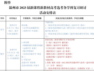 温州名师网