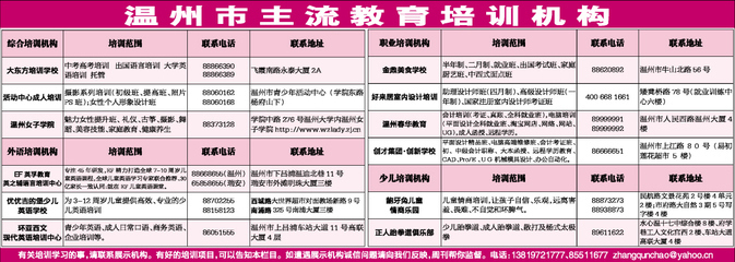 温州市主流教育培训机构-温州日报瓯网 - 温州新闻门户网 - 温州日报主办